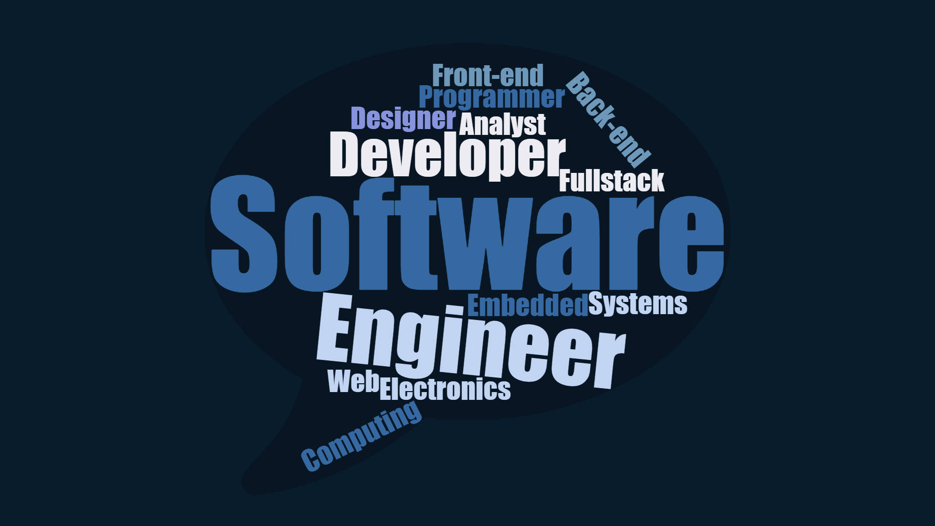 Software Engineering: The Magic Behind Your Apps